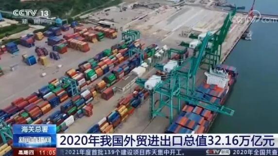 2020年貨物貿(mào)易進(jìn)出口總值32.16萬(wàn)億元人民幣，同比增長(zhǎng)1.9%